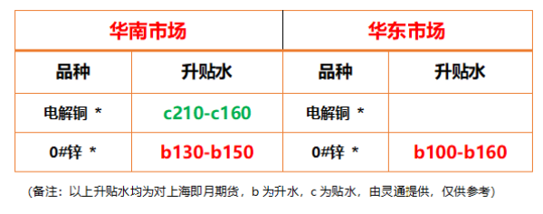 https://ltmall.oss-cn-shenzhen.aliyuncs.com/uploads/assets/images/{9E28CDDD-D999-C9CD-317C-AA94C737F190}.png